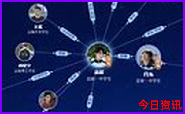 暑假哪里适合带孩子旅游
